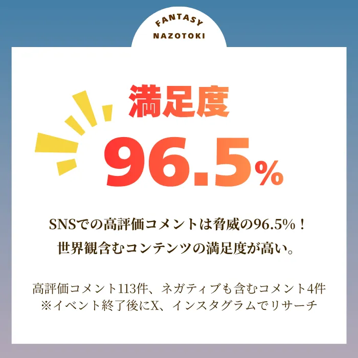 謎解きイベント_導入効果_満足度