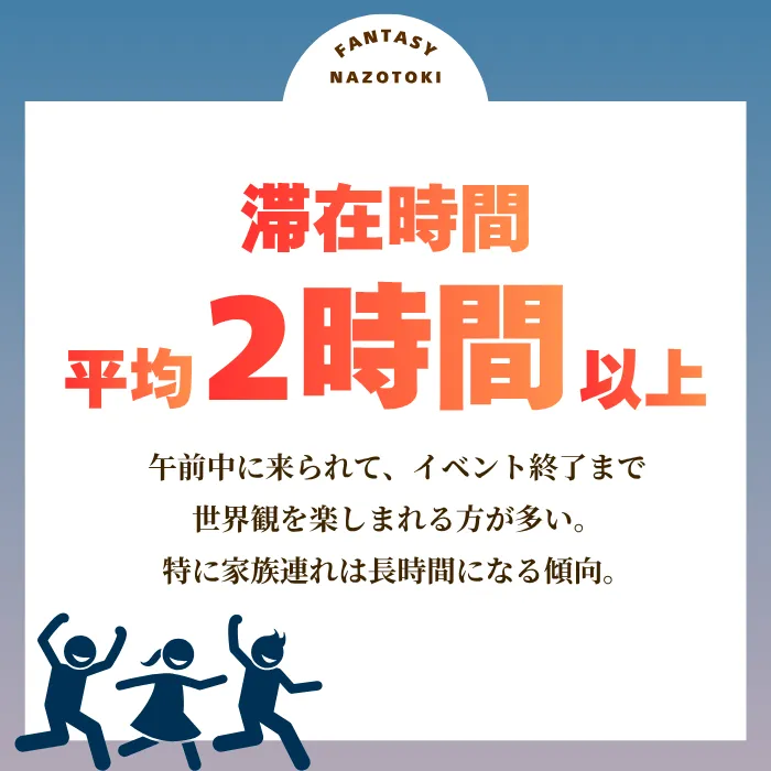 謎解きイベント_導入効果_平均滞在時間
