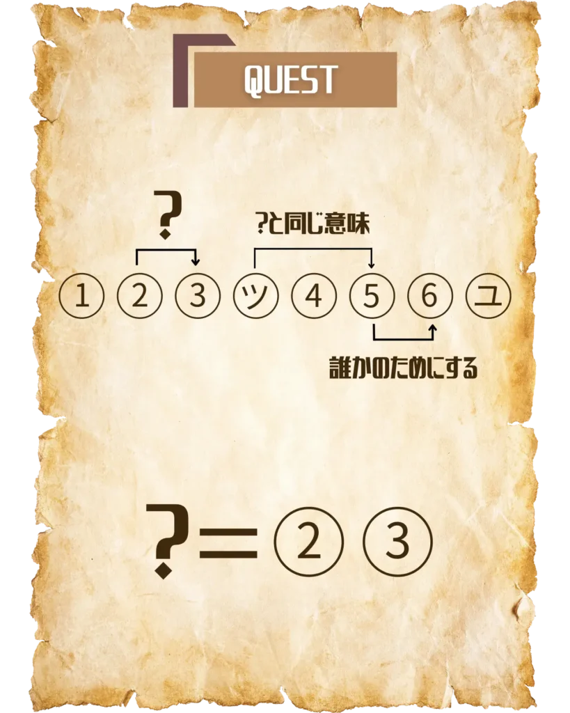 お試しの謎_ブンリケ戦記クロニクル