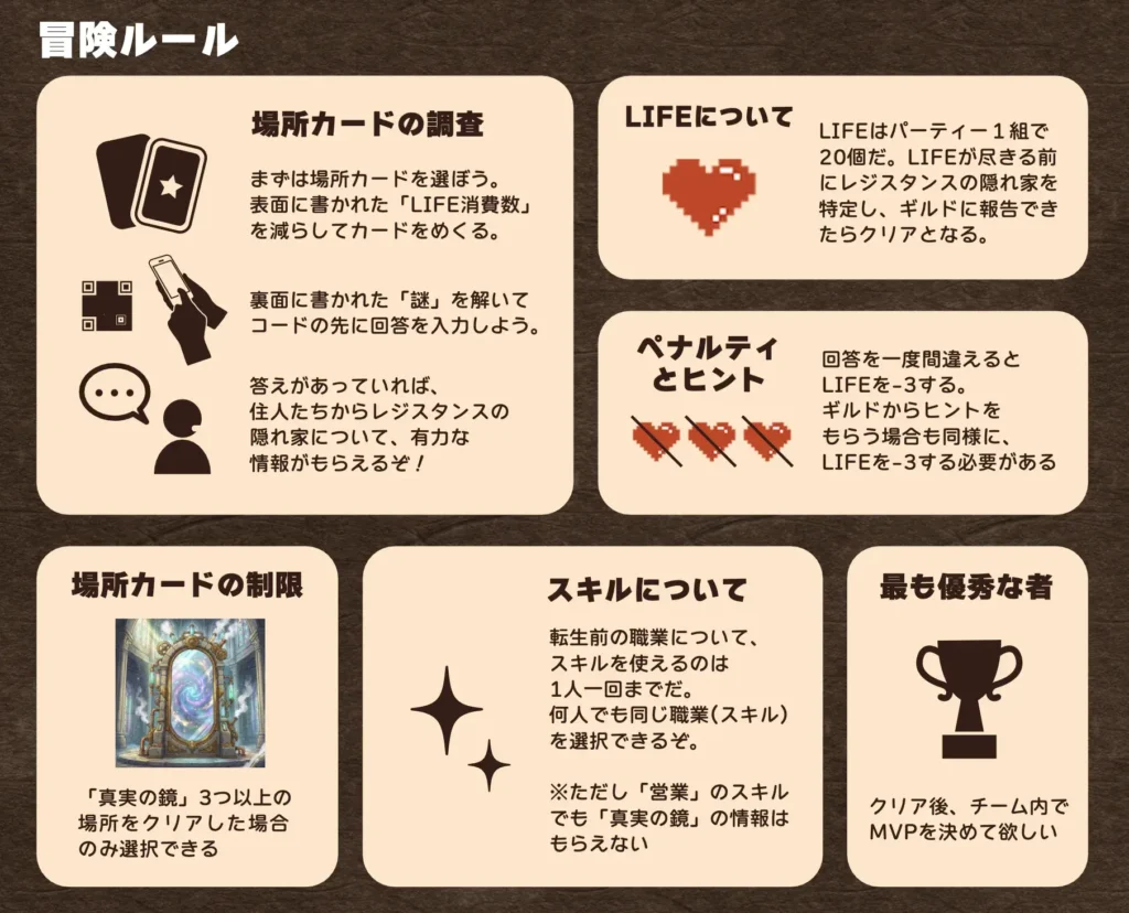 冒険のルール_ブンリケ戦記クロニクル