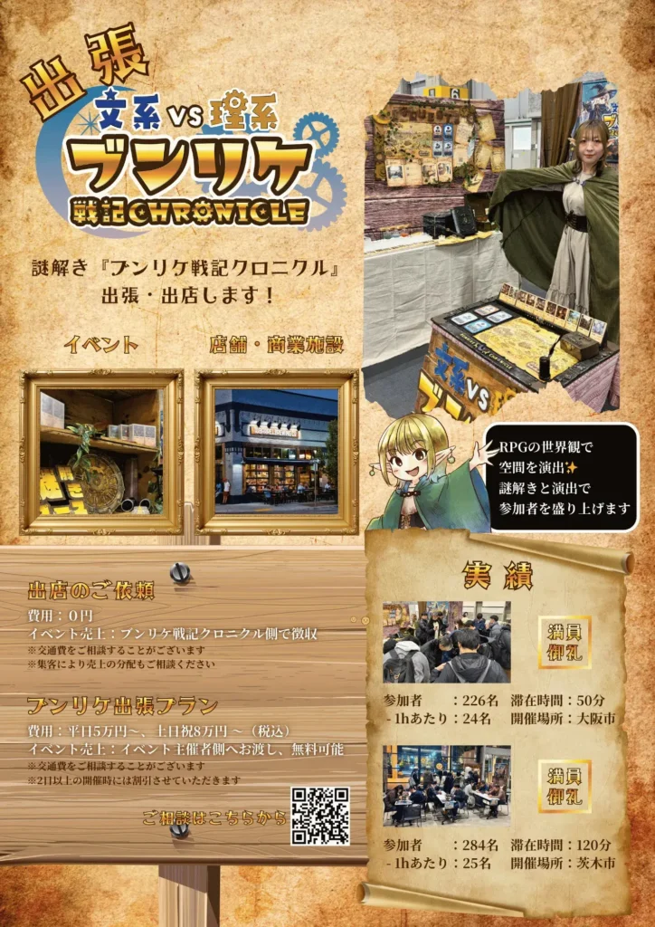 出張ブンリケ戦記クロニクルの説明